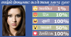 What feelings are revealed by ur profile?
